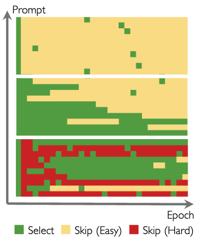 rollout-scaling