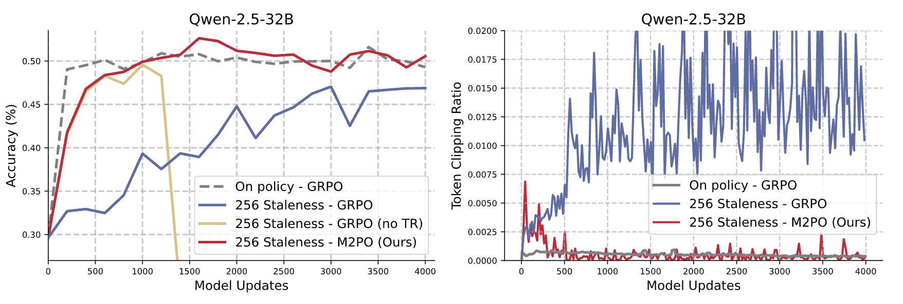 fig1