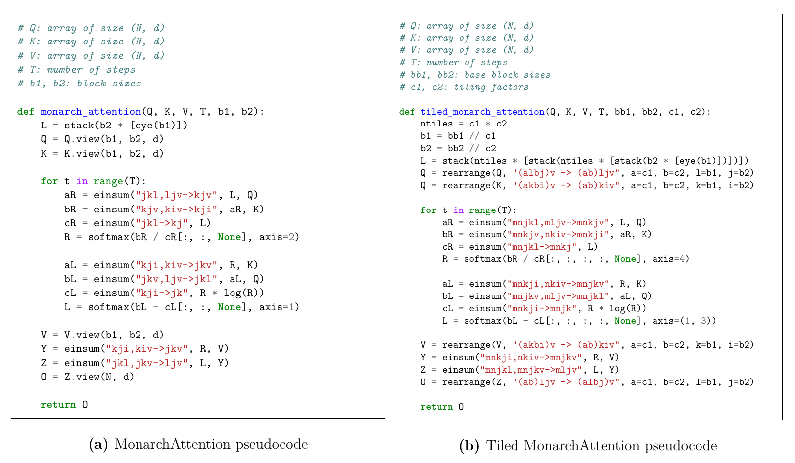 MonarchAttention and tiled MonarchAttention pseudocode
